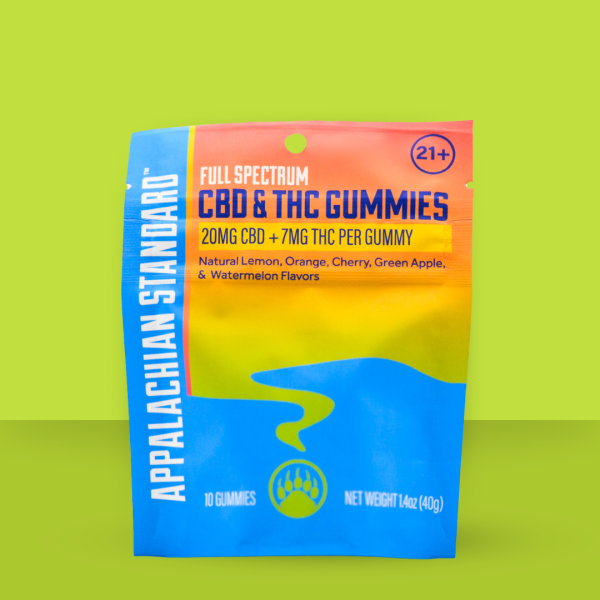 Altitude Adjusting Gummies